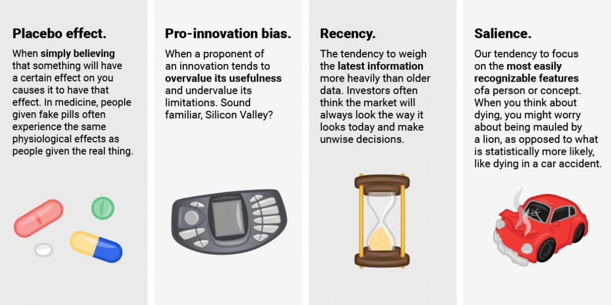 Cognitive Bias Philosophy Talk